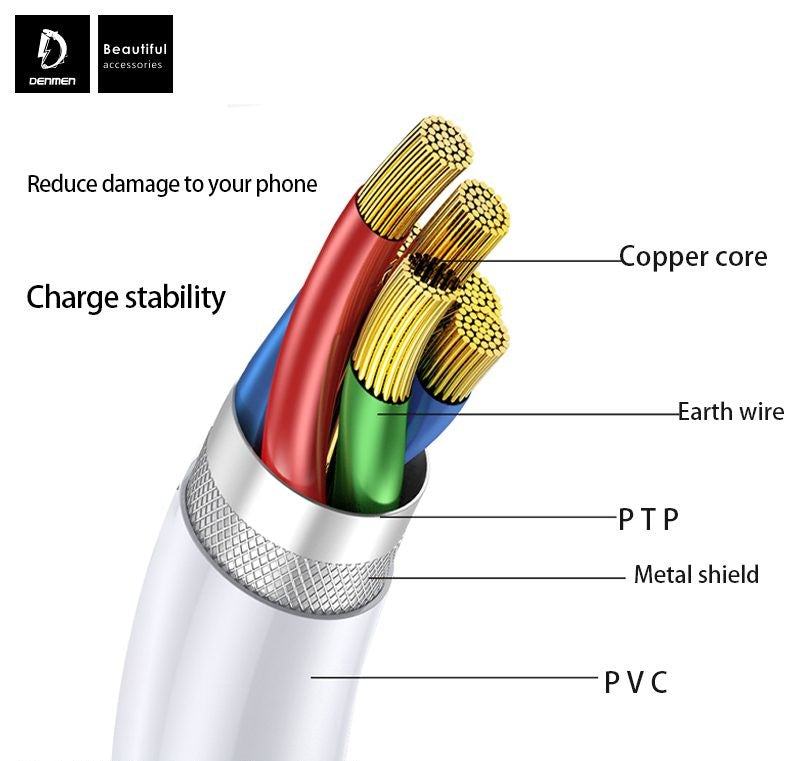 DENMEN USB to Type-C Kabal 2.4A